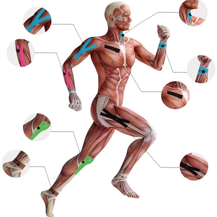 athletic taping for ankle stability