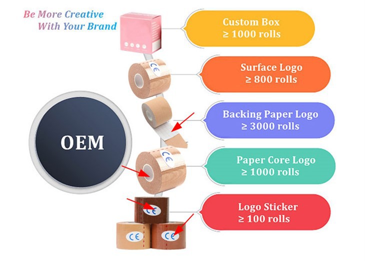 customize of boob tape