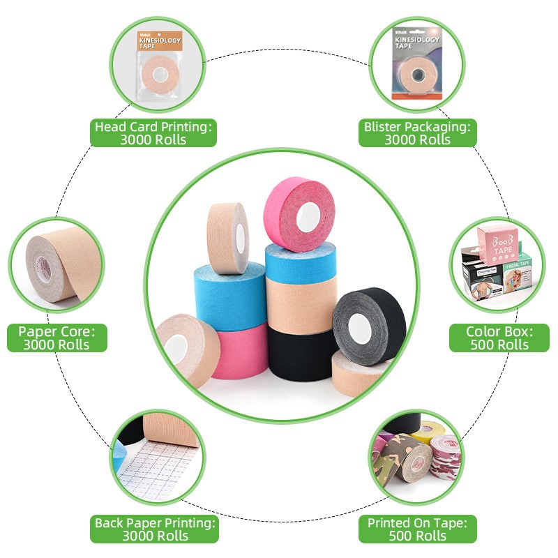Customized kinesiology tape