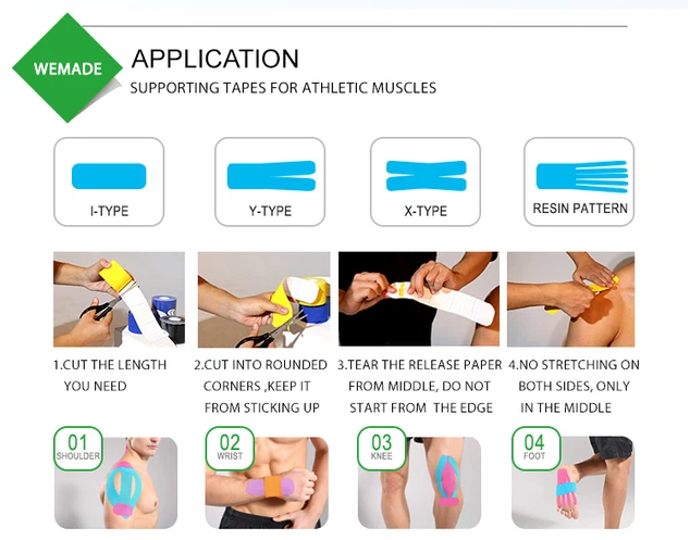 application of Forearm kinesiology tape application of Forearm kinesiology tape